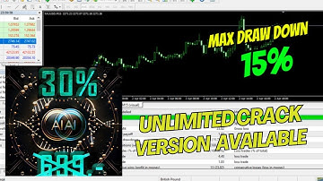 AI NeuroX v1.9 | Category: MT4 EA (Build +1425) Best AI EA Get Now