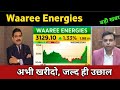 Waaree Energy Share Latest News 🔴 Waaree Energy Share Today Update, Market and Fundamental Analysis