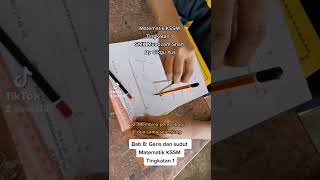 Matematik KSSM Tingkatan 1