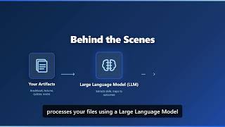 Famous Certified Skills List (CSL) Demo Video Net Worth