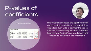 Model Selection Criteria(Regression Analysis)#christlavasa #paperlesslearning #smartlearningwithCIA