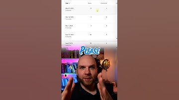 Please don’t scroll! My channel isn’t performing well #please #short #contantcreating