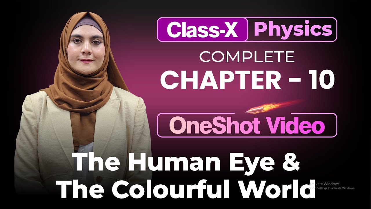 Class 10th Physics ⭐ OneShot Video Chapter 10 The Human Eye & The Colourful World 