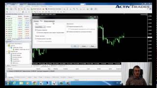 ActivTrades – SmartLines