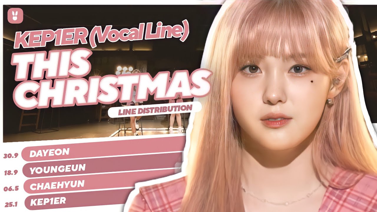 KEP1ER (Chaehyun, Dayeon, Youngeun) - This Christmas | Line Distribution