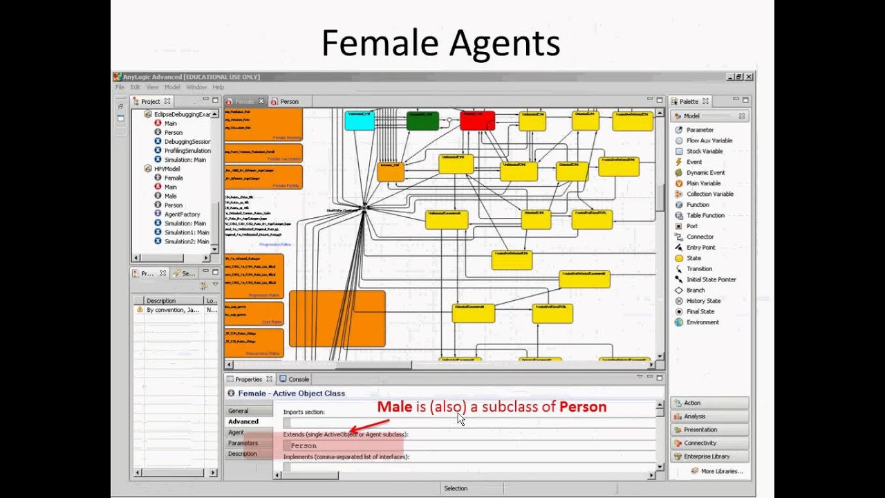 Java Subtyping and Subclassing for AnyLogic 7 Remarks - YouTube