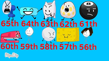 BFB VIEWER VOTING 24 : DEATH PACT AGAIN
