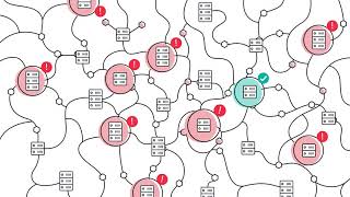 App Performance Monitoring Explainer Video