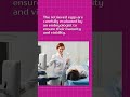 Transvaginal ultrasoundguided oocyte retrieval