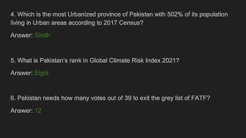Current Affairs Mcqs CSS 2021