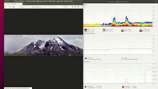 A4 Resource Browsing