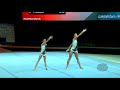 Russian Federation (RUS) - 2018 Acrobatic Worlds, Antwerpen (BEL) - Combined  Women's Pair