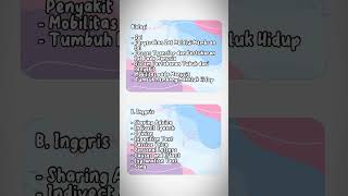 Materi Pelajaran Kelas 11 Kurikulum Merdeka