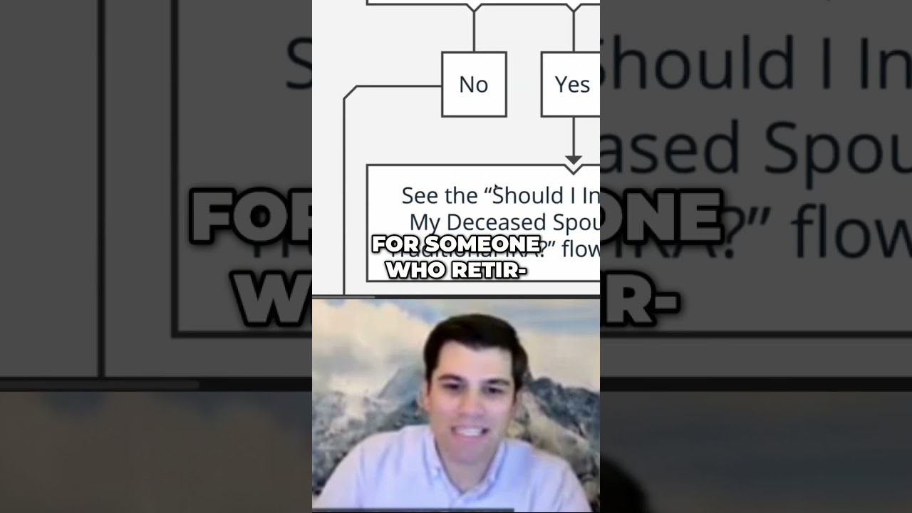 Inherited IRA Guide: Essential rules and steps for managing an IRA inherited from a parent.