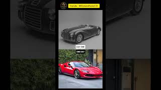 Classic icons + Modern beasts.History + Evolution.Vision + Reality.#viral#viralvideo#shorts#sigma