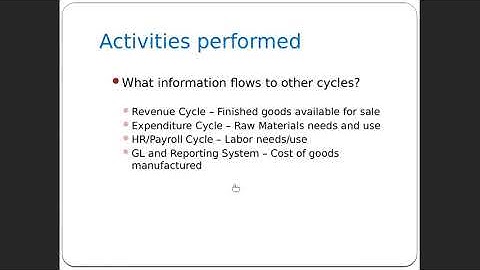 Lecture 21: Production Cycle 1 of 2