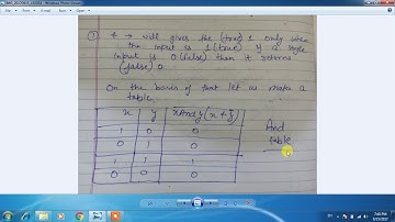 bitwise/Logical operators in c language | fully described | in c in hindi - AND/OR/XOR/NOT operators