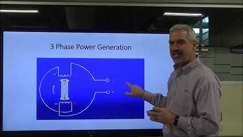 AIT 1002   Lesson 2 Alternators Part I
