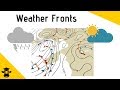 Air Masses and Weather Fronts Explained