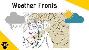 Cold Warm Occluded Stationary-Types of Weather Fronts