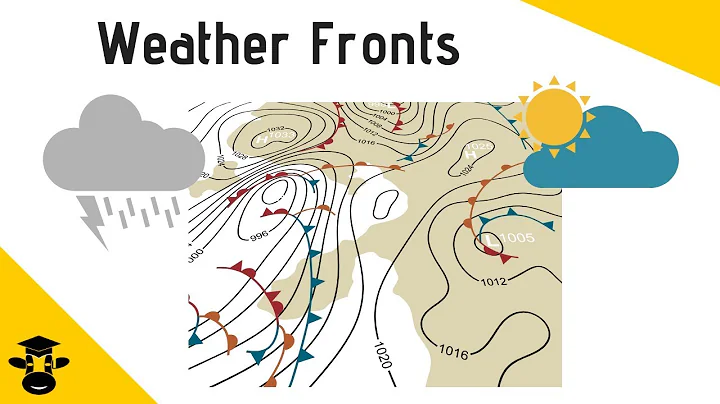 Cold Warm Occluded Stationary-Types of Weather Fronts