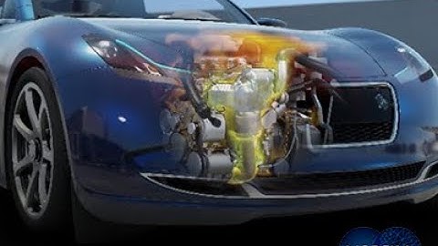 Design of High-Performance Thermal Systems with Unified Modeling & Simulation | E-seminar Sneak Peak