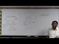 RAY OPTICS REFRACTION FROM PLANE SURFACE