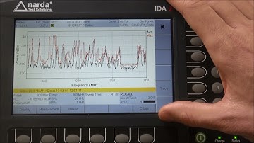 Narda IDA - Creating screenshots and saving data in the IDA