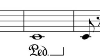 Duration (music) | Wikipedia audio article