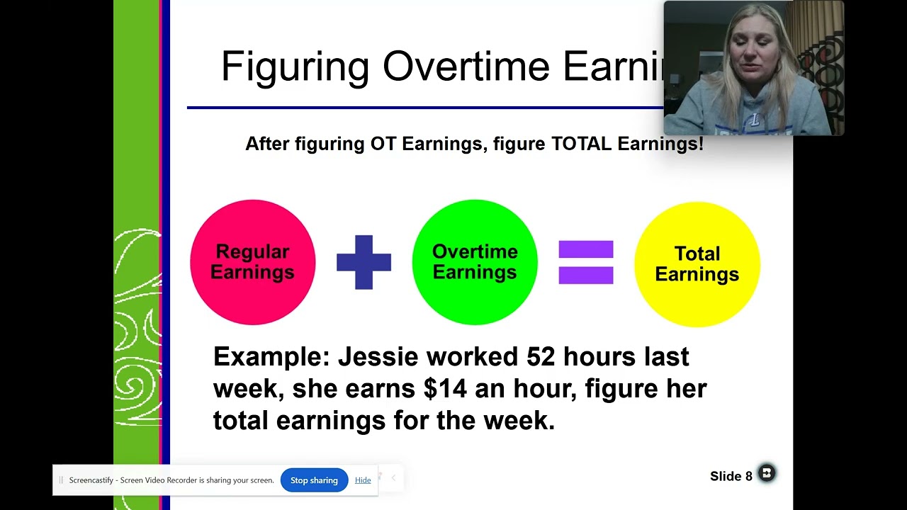Financial Literacy Chapter 2.1