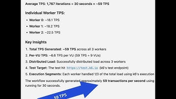 Using the Testkube MCP Server to Scale Testing