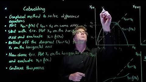 8 E7 Cobwebbing Examples