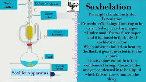 soxhelation| Extraction Process| Continously  Hot🔥 Percolation| Pharmaceutics|  Pharma Engineering