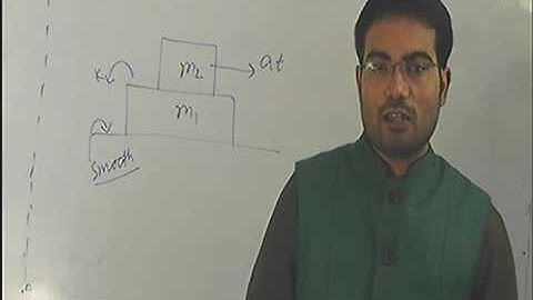 1.65 irodov solution by sujit jha