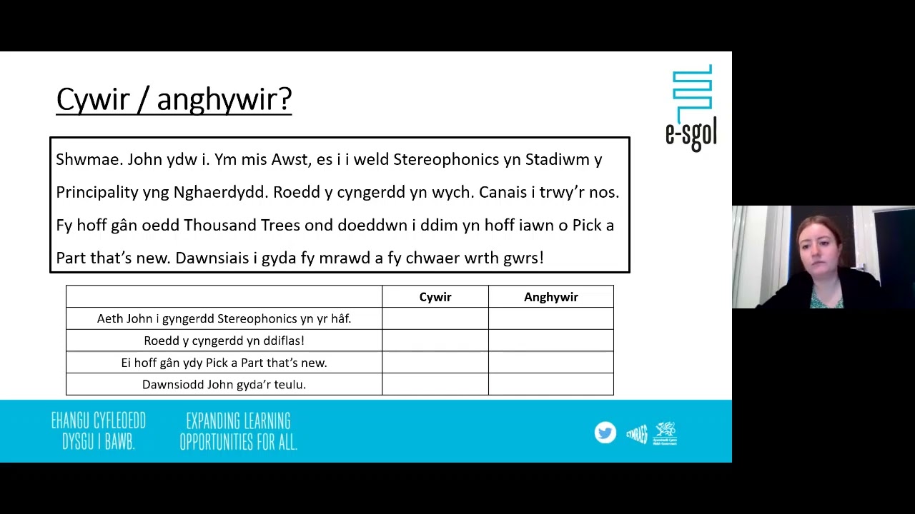 Verb tenses | Amser y ferf