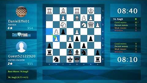 Chess Game Analysis: DanielEffe01 - Guest52122920, 0-1 (By ChessFriends.com)