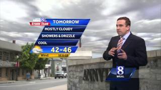 Cloudy and cool today