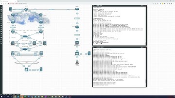 Configuring Route-based Site-to-Site L2L VPN between Cisco ASAs - Configuring Branch ASA Part 3