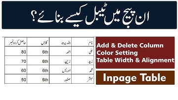 How to insert table in inpage | Inpage Urdu Tutorials |Lesson 3