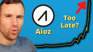 AIOZ  Retail is taking over   Crypto Token Analysis