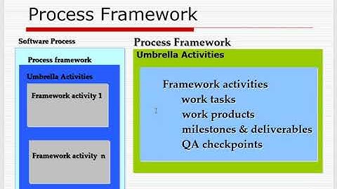 LMCST PRIYA S A_ SCREENCAST_TRIAL #1