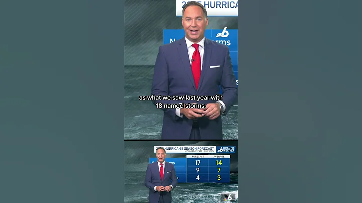 NOAA forecasts above average hurricane season: What to know