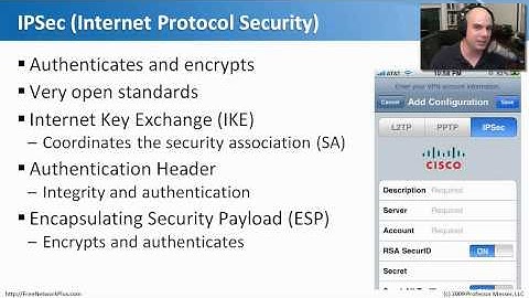 Network Access Security - CompTIA Network+ N10-004: 6.3