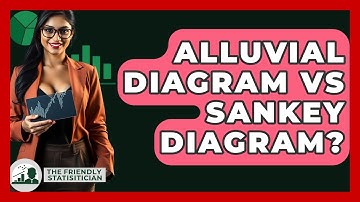 Alluvial Diagram Vs Sankey Diagram? - The Friendly Statistician