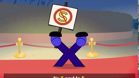 Nessy Spelling Strategy | S Never Follows X | Learn to Spell