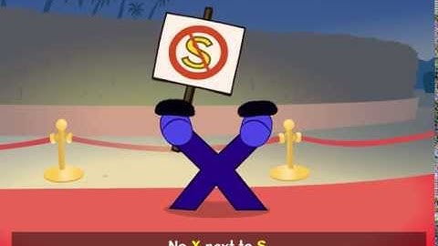 Nessy Spelling Strategy | S Never Follows X | Learn to Spell