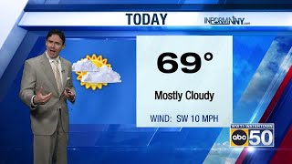 North Country Weather Forecast 10/06/22