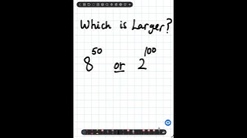 Power laws of Indices #mathematics #highschoolmaths