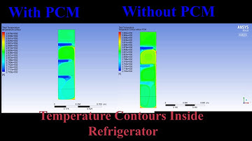 ANSYS FLUENT SIMULATION OF PCM INSIDE REFRIGERATOR-animation (Temperature Contours)
