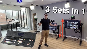 Atem Television Studio HD8 ISO Podcast Setup:  w/ Motorized Legs For Cameras!